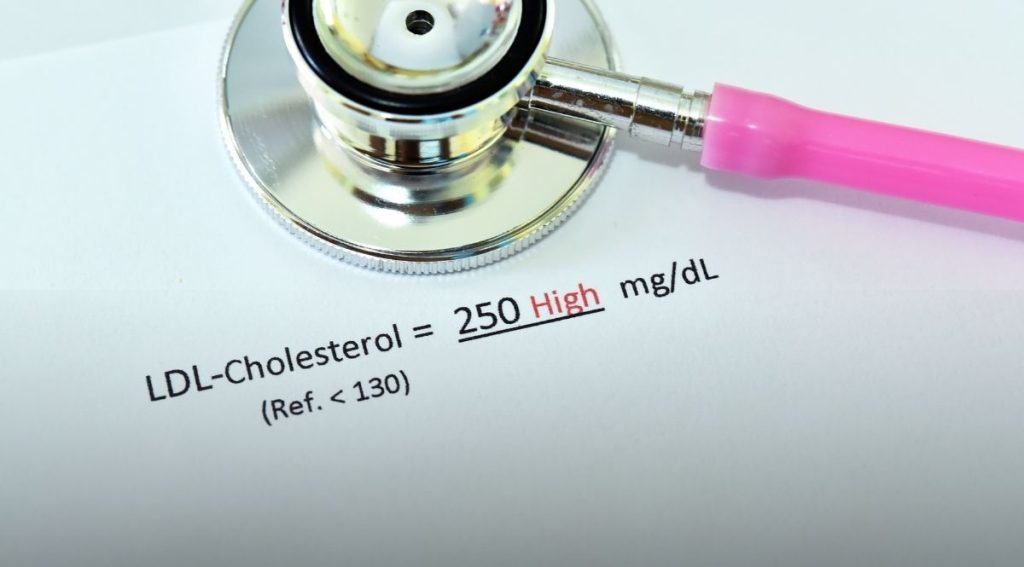 Dislipidemi ve Kolesterol Yüksekliği Tedavisi - Doç. Dr. Mehmet Bankir